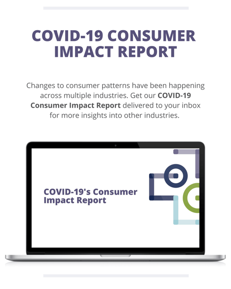 COVID-19 CONSUMER IMPACT REPORT