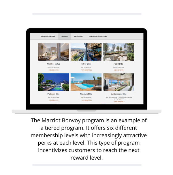 Marriot Bonvoy Program Photo - Loyalty Program Blog